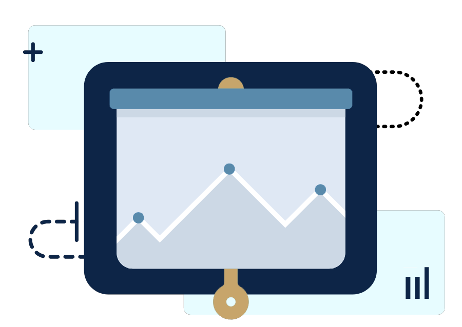 Measure Training Impact